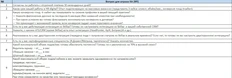 😂Кадровики пытаются быть заказчиками рекламных агентств на стезе лидогенерации и надеются иметь какие-то твердые гарантии. Вы на них посмотрите! Ага…
