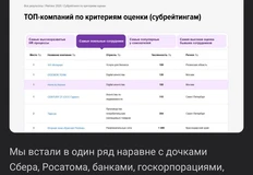🤓 Рейтинги HH прилюдно посадили в лужу