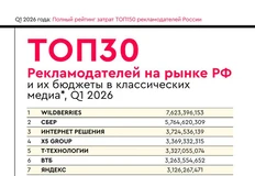 🤓 В мае и июне нам так интересно было наблюдать подсчёты деталей финансов первого квартала со стороны коллег, что мы даже притормозили публикацию своих. Все высказались? Тогда мы продолжаем дело, начатое здесь.  Сегодня, в рамках ежеквартального рейтинга затрат крупнейших рекламодателей РФ, мы расскажем и покажем:  — топ-30 рекламодателей РФ и объём их затрат, который не растёт, а снижается. Как видим, на коне по-прежнему разного рода экосистемы, преимущественно с банком внутри (как ещё?).  — список и порядковые места 150 крупнейших игроков российского рекламного рынка. Здесь любопытно вот что. Список Форбс категорически не равен списку самых важных клиентов рекламных агентств. Например, какой-нибудь крупный нефтегазовый игрок на рекламу тратит около нуля, а продавец какой-нибудь никчёмной фигни вроде бутербродов или капель в нос — во множество раз более значимый клиент, чем нефтяник.  — распределение бюджетов игроков, из которого мы понимаем, что 40% денег генерируют первые 10 из 150 рекламодателей. К слову, их доля уменьшается, что говорит о нормализации рекламного рынка.  На этой неделе мы покажем результаты каждой из рекламных групп. Сравнивать будем год к году, квартал к кварталу.  Отчёт по полугодию мы постараемся представить совсем скоро. Ждите.  Справка. Мы считаем рекламные затраты крупнейших российских рекламодателей с с 2023 года. В расчете не учитываются затраты на перформанс и спецпроекты, на сегодня в мире не существует прозрачной методики для их достоверного анализа.