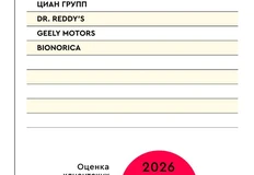 🤓Префинальная серия финансовых результатов и клиентских листов рекламных групп и агентств за первый квартал 2026 года, в рамках рейтинга ТОП150 крупнейших рекламодателей России