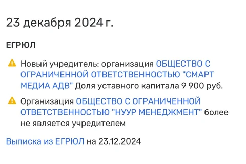 198
