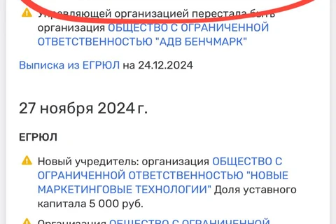 201