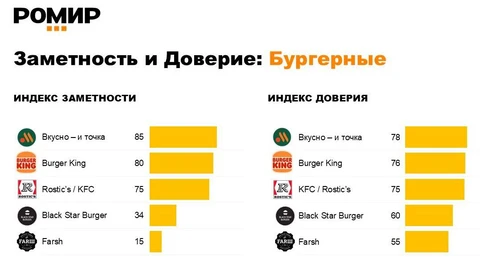 🤓Сперва может показаться, что у дизайнера Ромира сломался макет