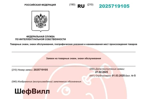 Подход к наименованию продуктов и сервисов от Вкусвилла становится плоским, однообразным и предсказуемым