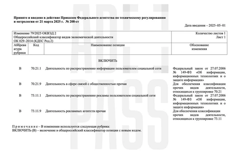 🤔А вот подробности происходящего с кодами блогеров и сами документы от Адпасса.2