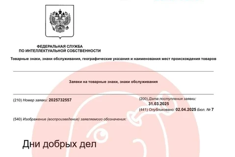 🤓 А вот еще вам на вечер. Вкусноточка, как из пулемета, регистрирует названия всяких акций и сервисов1