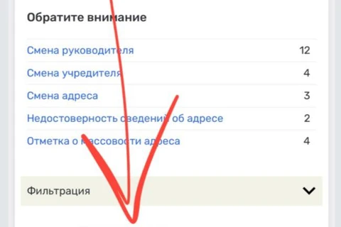 🤓Хавасы принадлежащие Дмитрию Коробкову (Хавас Медиа и Хавас Диджитал) возглавил некто Александр Макеев2
