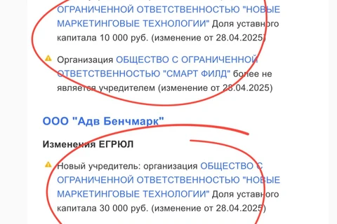 🤓АДВ ликвидировало юрлицо «Смарт Филд», являющееся ответчиком по одному из исков Коробкова