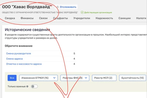 🤓Мы уже запутались какой из сторон конфликта принадлежит Хавас Ворлдвайд, тем не менее, только что его решили не ликвидировать и использовать для чего-то…