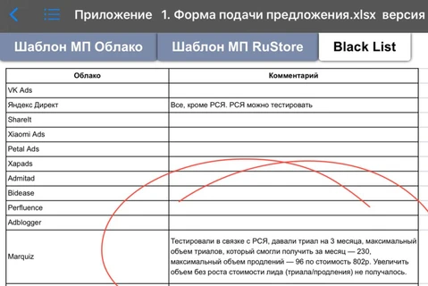 🤔Опыт использование сервиса Marquiz, засвеченный командой Rustore в рамках тендерной документации