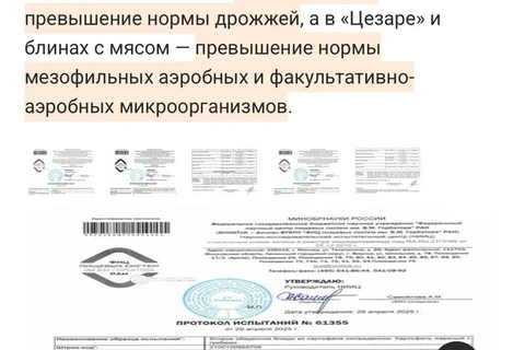 🤓Газетару по неясной нам причине пристрастно разбомбила готовую еду Вкусвилла. Что это?2