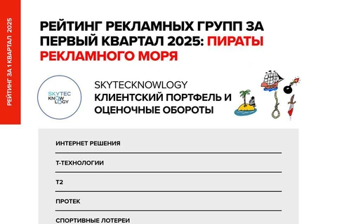 🤓Пираты рекламного моря продолжают делить свое золото!1