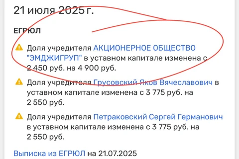 🤓Щупальцы MGcom все теснее обвивают агентство iMedia. Первоначальные учредители постепенно сокращают свои доли в компании