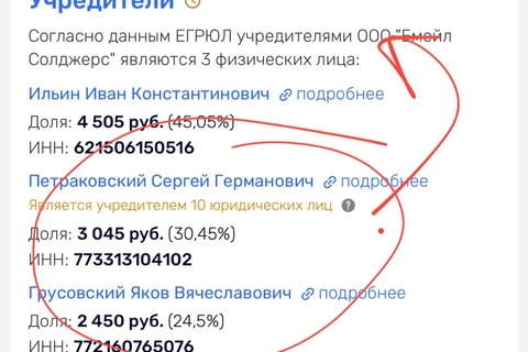 🤓Щупальцы MGcom все теснее обвивают агентство iMedia. Первоначальные учредители постепенно сокращают свои доли в компании2