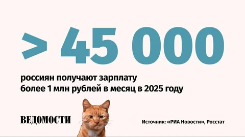 🤓Глядите как увеличивается число богатых. И это — на фоне упавшего и замершего на дне доллара