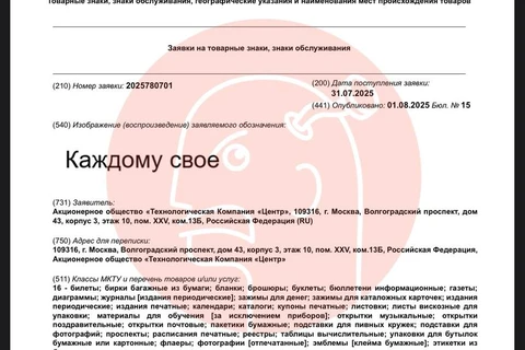 🤓Потешные и странноватые бренды вам с утра новой недели