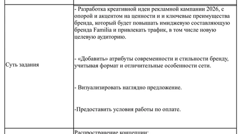 🤓Началось. Бесплатные креативные тендеры от крупного бизнеса возвращаются в индустриальную практику