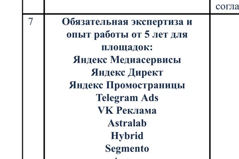 🤓Какие любопытные тендерные требования, особенно опыт Телеграм Адс от 5 лет