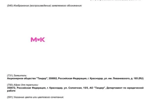🤓Кажется, грядет запуск нового формата от Магнит Косметик. Торговая сеть находится в поиске корректного сокращения и написания нового имени, преемственного старому