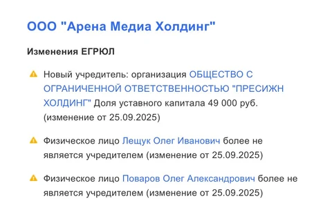 🤓Изменения в структуре владения и управления рекламными юрлицами на это утра