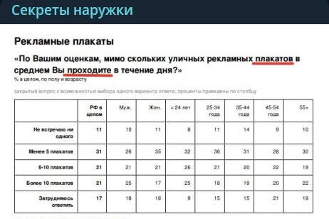 😍Глядите какие позитивные новости с междусобойчика депрессивного наружного рынка!
