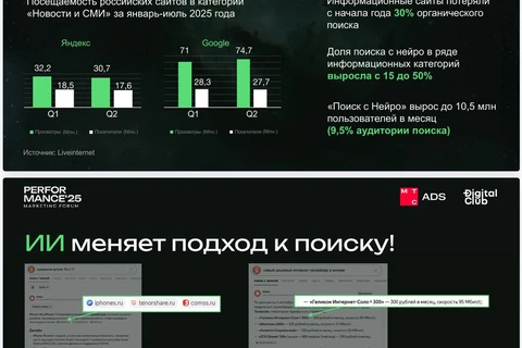 🤓Пару дней мы выкладывали скрин анонса исследования «Помогите Даше с Башмачком найти в каком месте растет поиск у Яндекса», а сегодня МТС ads сочинил 4 слайда, которые добивают гвозь в гроб традиционного поиска