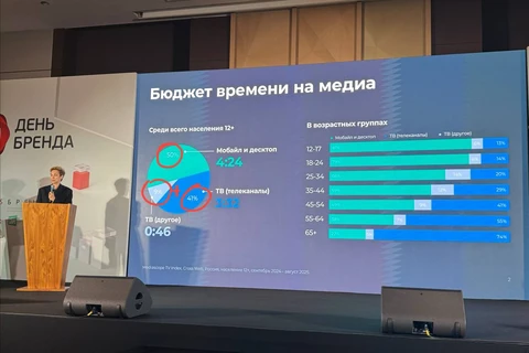 Надолго ли такое равновесие?