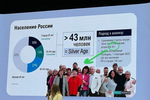 🤓 Глядите, какое забавное искажение восприятия — даже на профильном форуме, даже у профессиональных исследователей