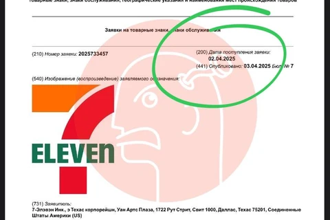 😂Легковерным истеричкам, разводящим сегодня панику в каналах на тему «7-eleven выходит в Россию потому что подал на регистрацию товарные знаки» сообщаем: 