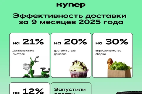 🤓 Купер сообщает, что оптимизировал доставку с помощью ML-алгоритмов