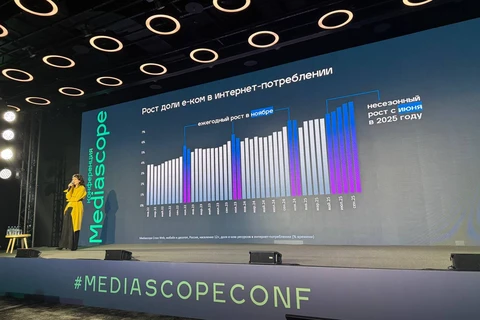 😂Сейчас всех маркетологов ритейла начнут усиленно тыкать носом в геймификации