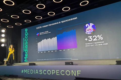 😂Сейчас всех маркетологов ритейла начнут усиленно тыкать носом в геймификации