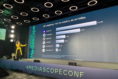 🤓Кажется, ИИ проник на провинциальные кухни и покорил все возраста