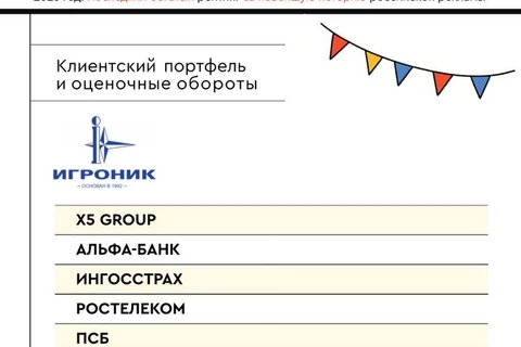 🎅🏻Третья серия Рейтинга Постмаркетинг DAILY за 3 квартала 2025 года, результаты которого, мы сегодня заспойлерили в утренних Ведомостях