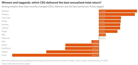 IMG_20251219_071321_483