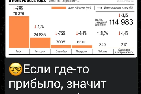 Screenshot_2025-12-29-06-50-17-599_org.telegram.messenger.web-edit