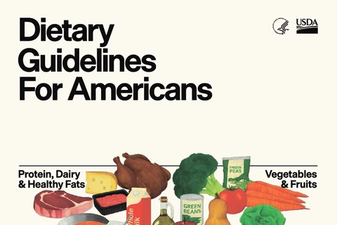 🤓Администрация Трампа недавно представила новые рекомендации по питанию для граждан США