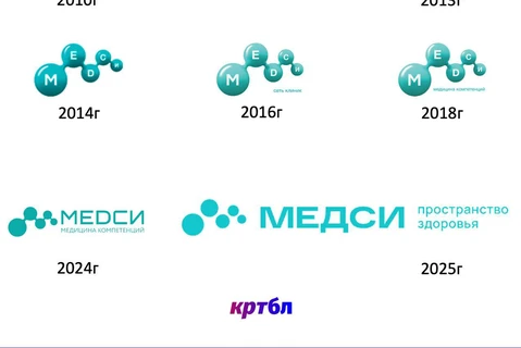 🤓Оказывается Медси проводит рестайлинг каждые пару лет