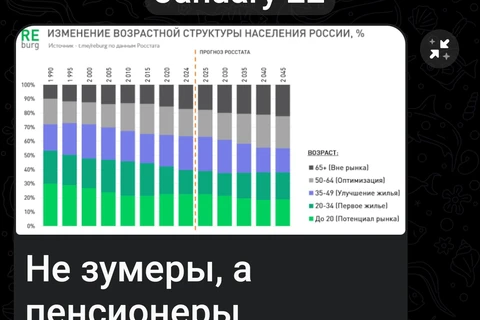 Screenshot_2026-01-22-09-31-00-304_org.telegram.messenger.web-edit