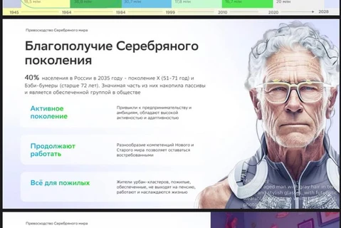 🤓Согласно позиции Сбера (которую мы всецело разделяем): «серебряное поколение» — самое крупное, активное и обеспеченное из ныне живущих возрастных групп в РФ