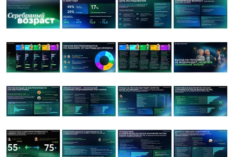 🤓И в завершение дня — полная презентация исследования Сбермаркетинга и партнеров про «Серебряный возраст»