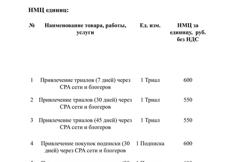 🤔Цена закупки и регламент по источникам на CPA-тендере онлайн-кинотеатра Wink