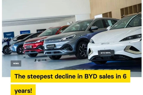 🤔Китайский автогигант BYD столкнулся с самым сильным падением продаж за последние шесть лет из-за жёсткой конкуренции и снижения спроса в самом Китае