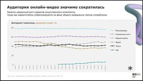 🤓Очень забавные слайды с конфы Родной речи