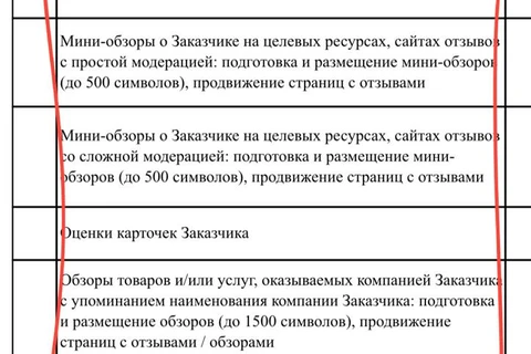🤓Альфа лизинг тоже тендерит массовую закупку фиктивных отзывов клиентов о своей деятельности