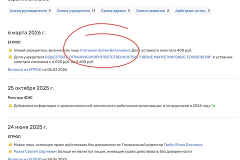 🤓В число акционеров агентства Advelop (юнит для работы с застройщиками, недавно появившийся в структуре бизнеса ADV и пошумевший в Сочах) вошел Артем Степанян (доля 4%)