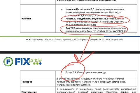 😂Из тендера на летний корпоратив Fix Price мы узнаем о вопиющем внутреннем неравноправии в коллективе компании