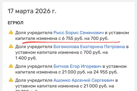 🤓И еще новость ЕГРЮЛ. Борис Рысс продал долю в агентстве Виноу партнерам