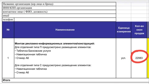 🤔А ВТБ тендерит размещение своих рекламных конструкций (реклама банковских услуг на точке) в окнах отделения Почты России
