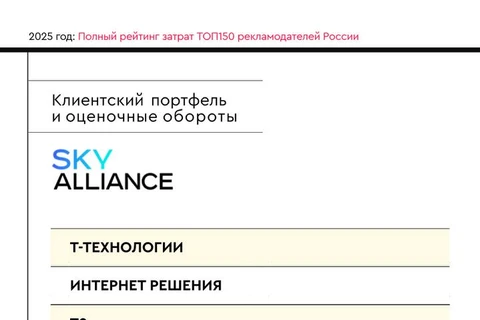 🤓 Обороты крупнейших рекламных групп и из клиентские листы